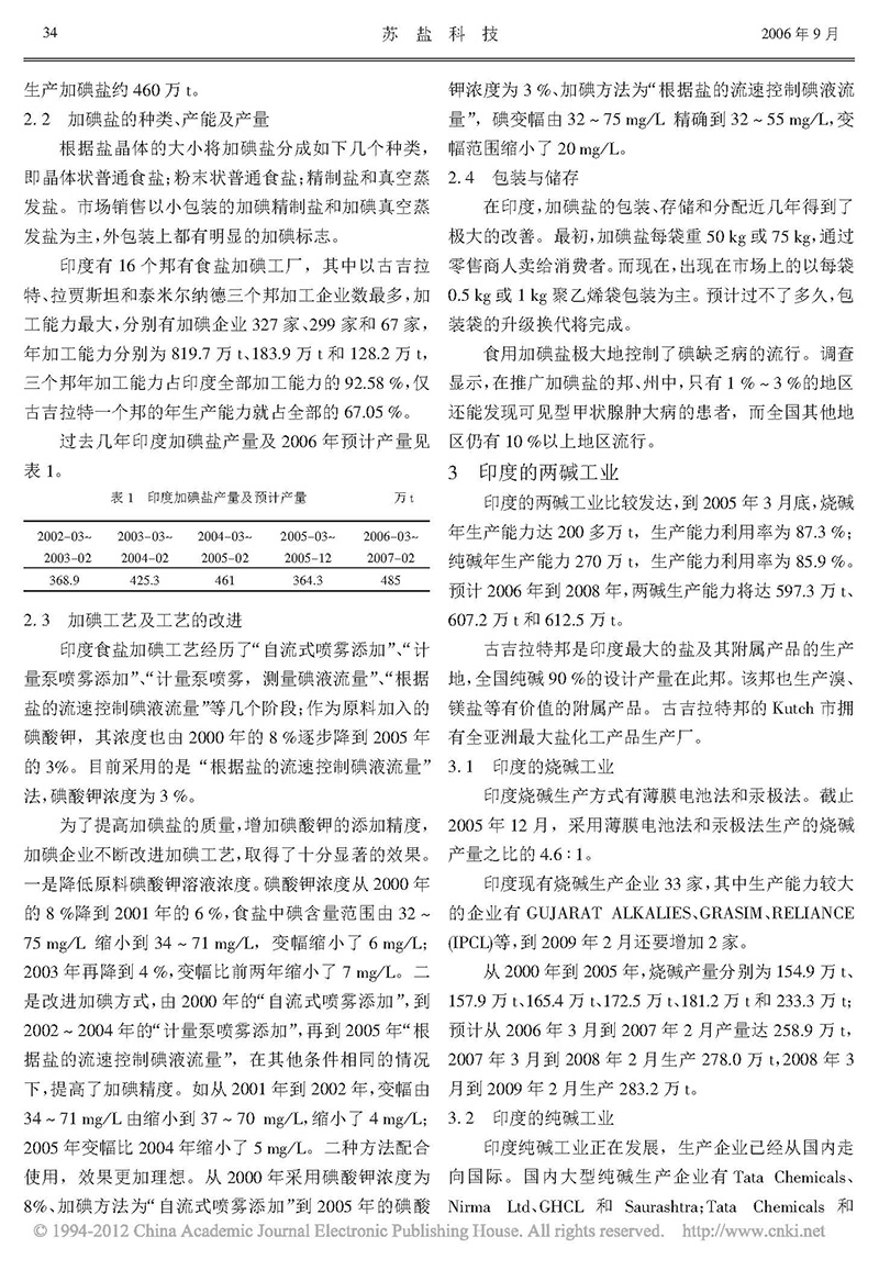 印度盐业及盐化工考察报告_杨庭华_页面_3.jpg